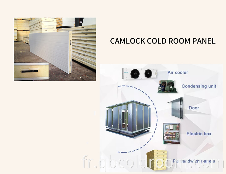 camlock panel2